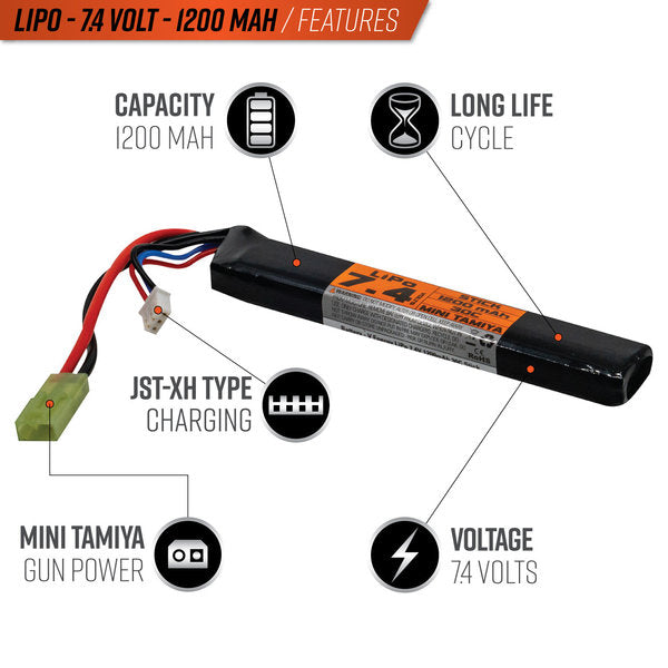 Umarex UMP Competition Intermediate Player Package